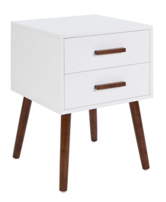 Convenience Concepts