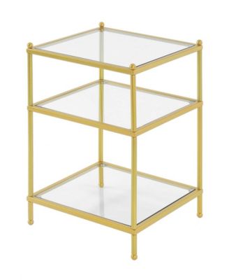 Convenience Concepts